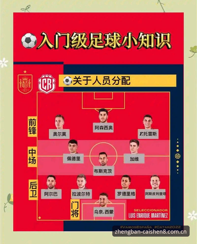 财神8实时更新 观赛世界杯必备知识:签证政策与地缘政治对球迷出行的影响分析